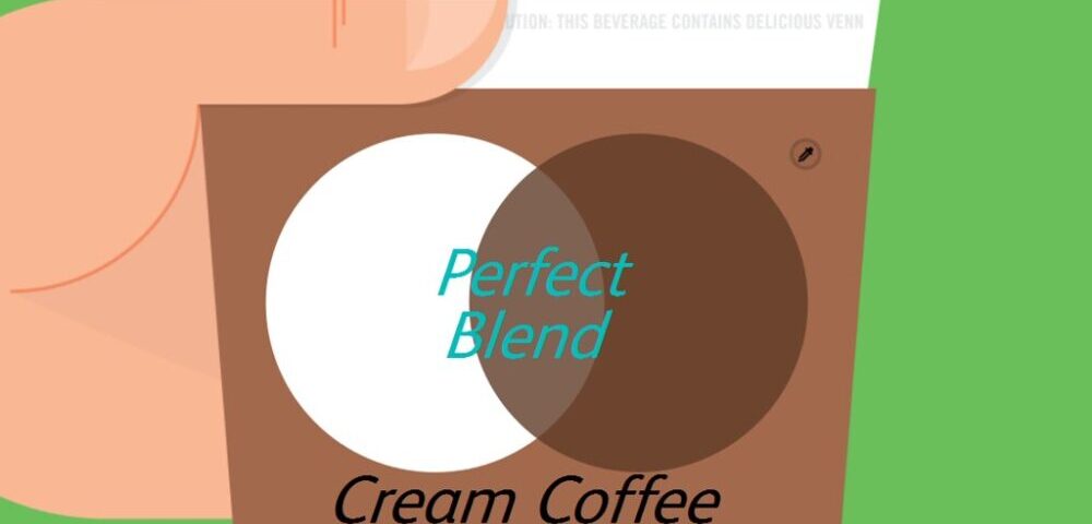 How do I integrate social media into my website design?