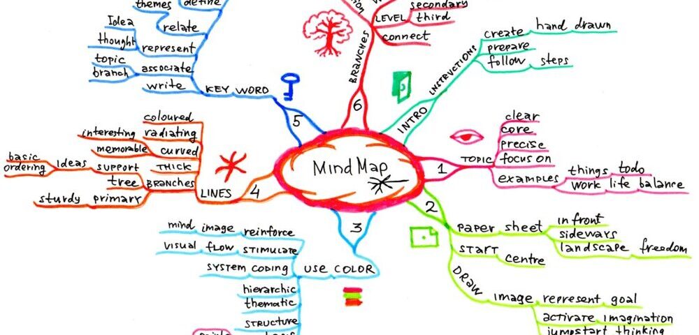 How to create immersive storytelling through web design in 2026?