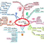 How to create immersive storytelling through web design in 2026?