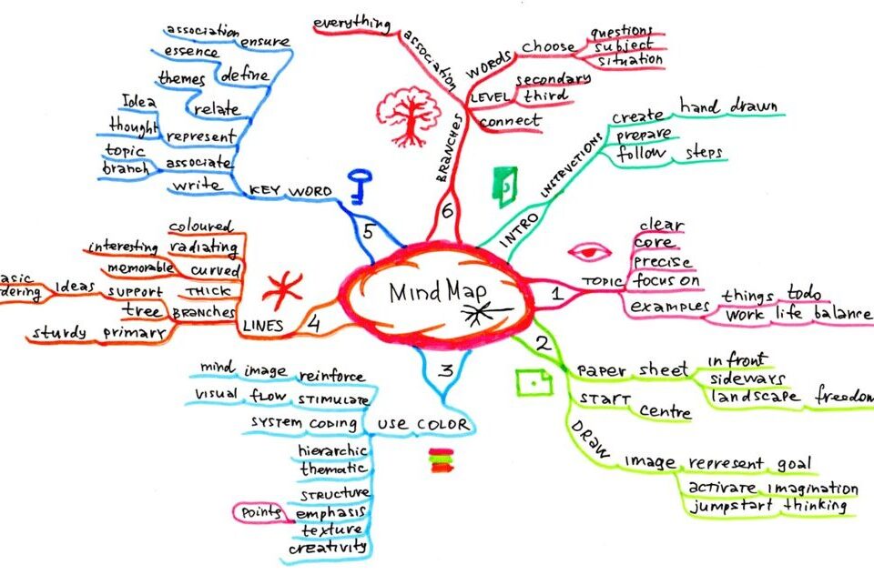 How to create immersive storytelling through web design in 2026?