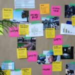 How to do keyword mapping for a Melbourne website?