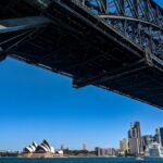 How to do SEO for a Sydney news website?