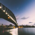 How to do SEO for a Sydney portfolio site?