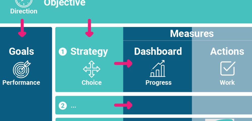 How to implement micro-interactions in web design 2026?