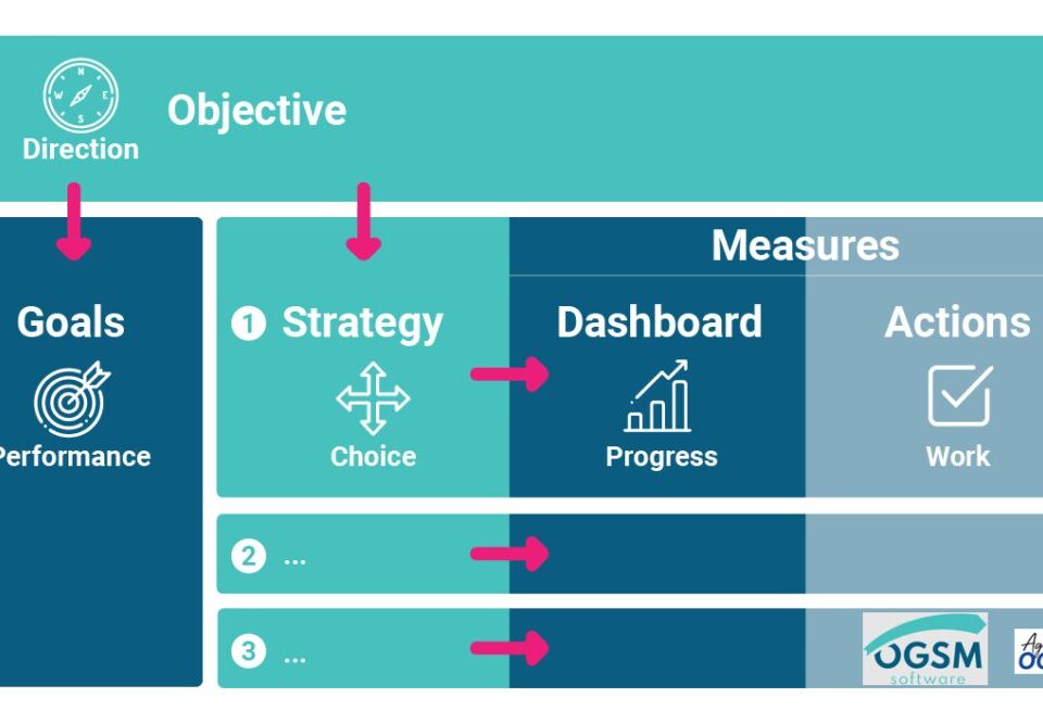 How to implement micro-interactions in web design 2026?
