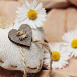 How to measure SEO success in Melbourne?