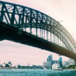 How to structure URLs for better SEO in Sydney?