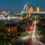 How to track SEO performance for a Sydney website?