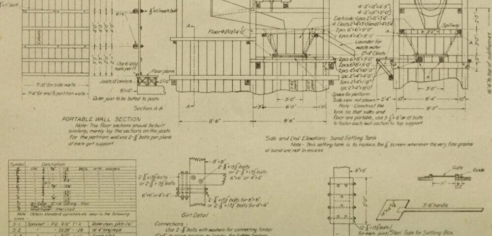 How to use asymmetric grids in web design 2026?