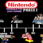 What are the best practices for navigation design in 2026?