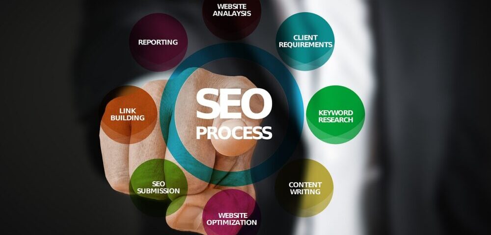 What are the best SEO agencies in Australia for 2026?