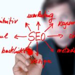 What are the best SEO strategies for Australian B2B companies in 2026?