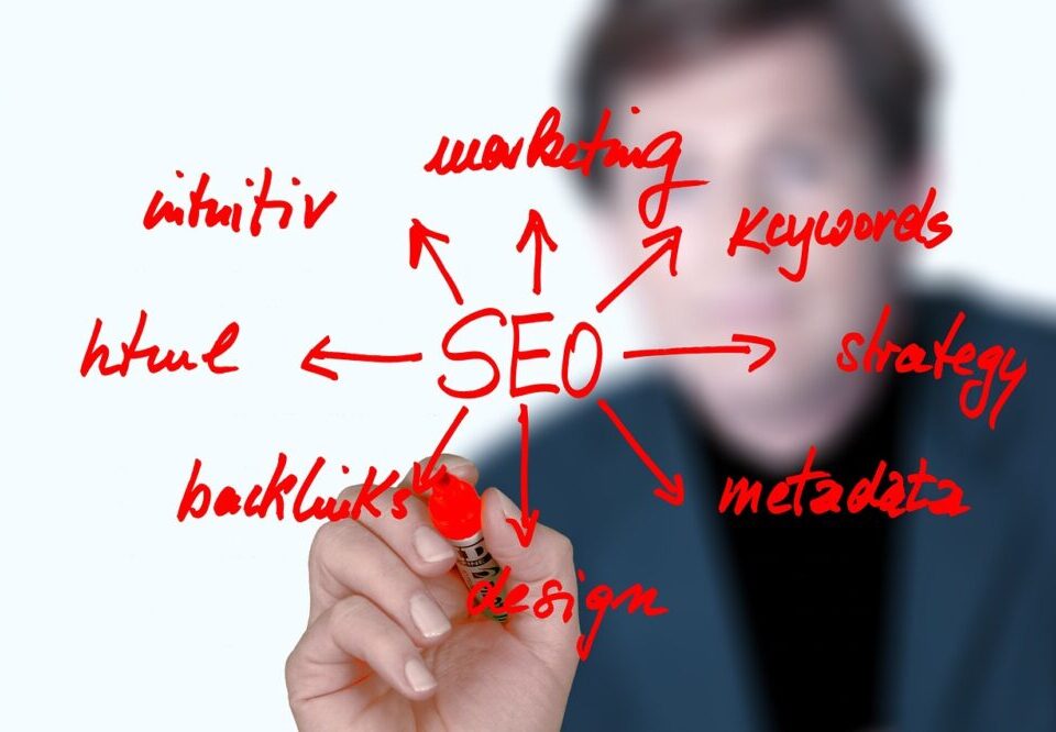 What are the best SEO strategies for Australian B2B companies in 2026?
