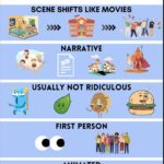 What are the best SEO tools for Australian marketers in 2026?