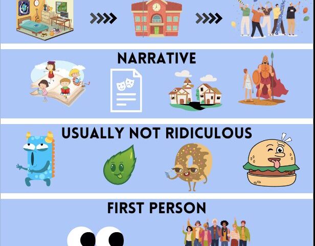 What are the best SEO tools for Australian marketers in 2026?