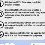 What are the top web design trends for 2026?