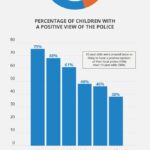 What is local SEO and why is it important for Sydney businesses?