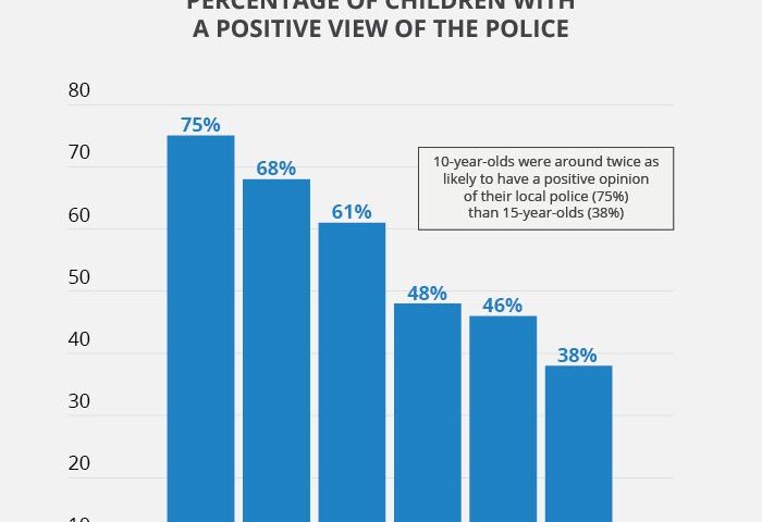 What is local SEO and why is it important for Sydney businesses?