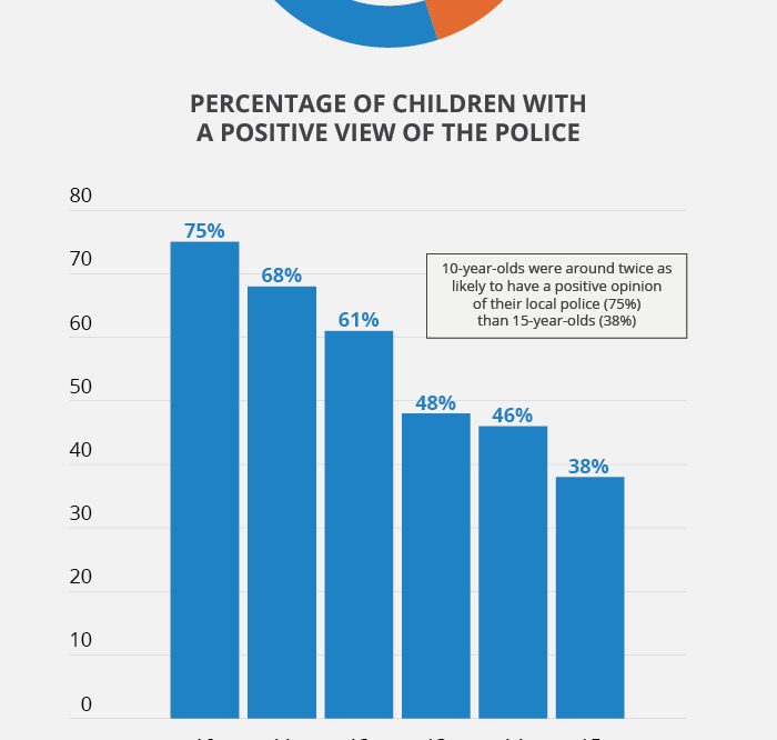 What is local SEO and why is it important for Sydney businesses?