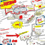 What is schema markup and how to use it for Melbourne SEO?