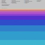 What is the role of breadcrumbs in web design?