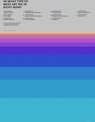What is the role of breadcrumbs in web design?